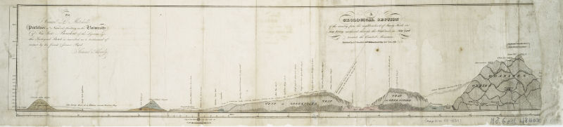 1819 Geological section of the country from the neighborhood of Sandy Hook in New Jersey northward through the Highlands in New York towards the Catskill Mountains